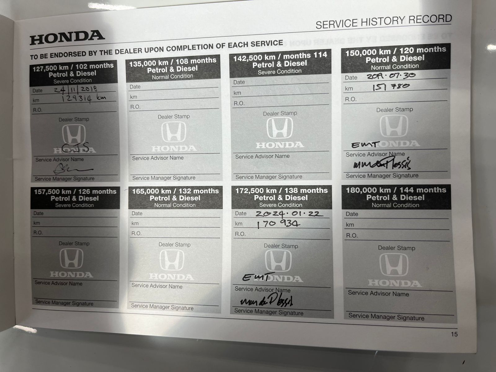 HONDA JAZZ JAZZ 1.3 COMFORT